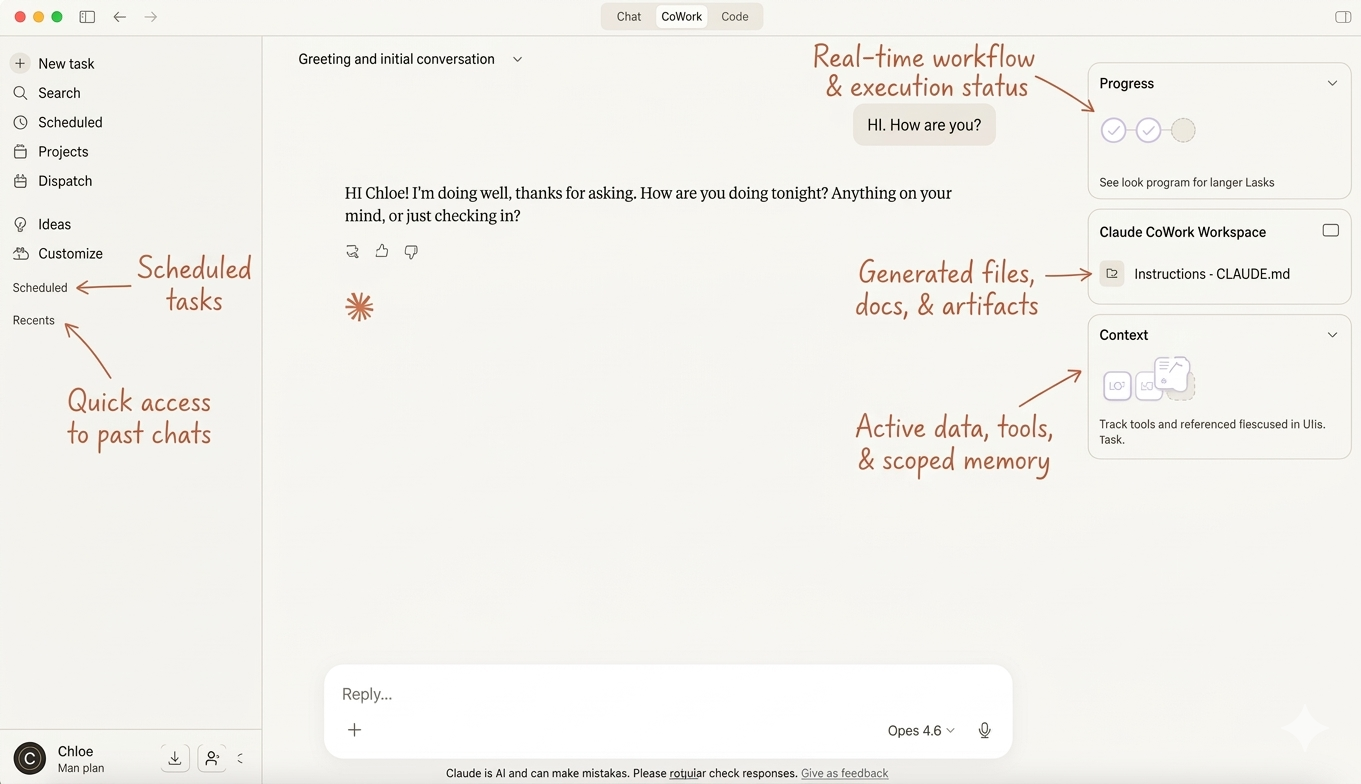 A CoWork session in progress